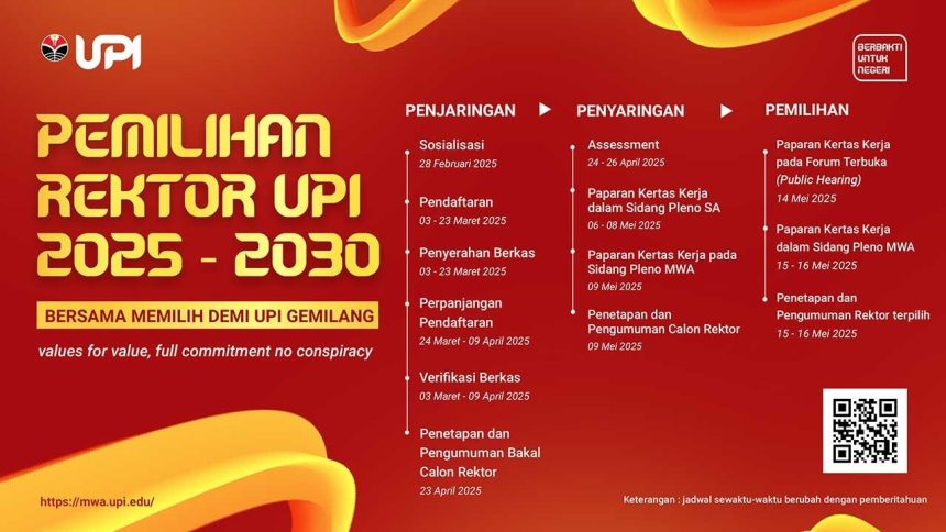 WhatsApp Image 2025-03-03 at 14.51.32_2627b8f4 Pemilihan Rektor UPI 2025-2030: Tahapan, Persyaratan, dan Jadwal Lengkap